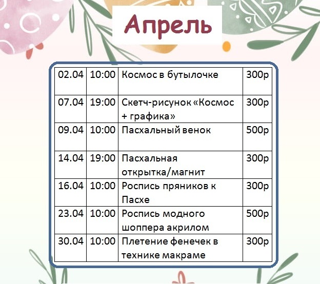 List of activities